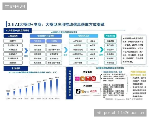 体育数据经纪人将引爆市场,负责合规地连接平台数据与商业化应用场景 体育数据经纪人将引爆市场,负责合规地连接平台数据与商业化应用场景